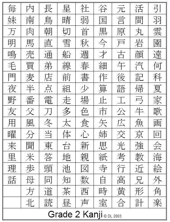 言 偏 の 漢字 一覧