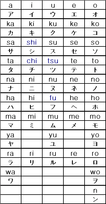 kusuro^o en Instagram: “kny oc, reference . . Human name:  Hime(火目)Kohaku(琥珀) ('hi' means fire, 'me' means 'eyes and 'kohaku' means…