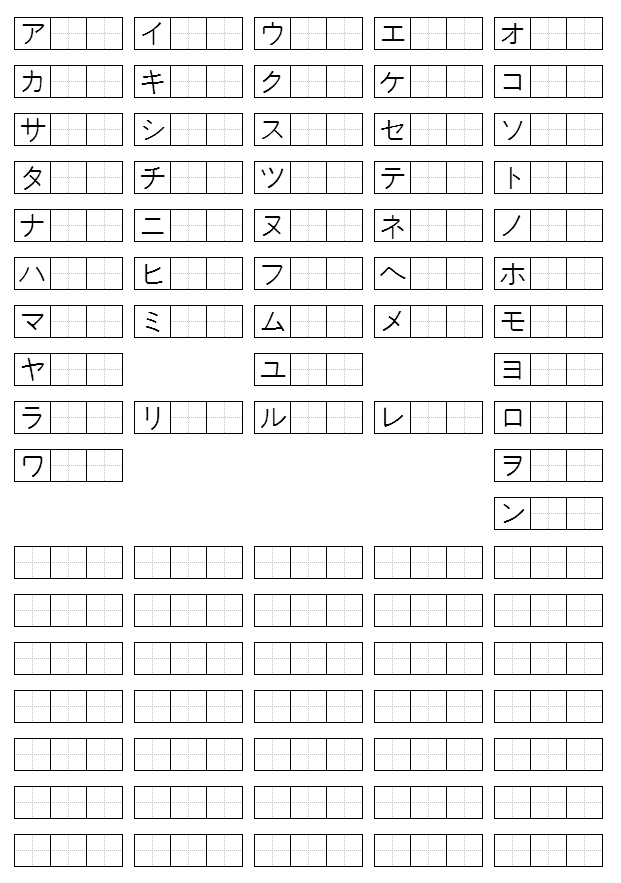 Hiragana Chart Test